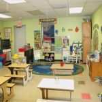 Kindergarten Portfolio Vorlagen Hübsch Classroom Furniture Arrangement Great Wall Logo Great Wall