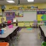 Kindergarten Portfolio Vorlagen Neu Beautiful Classroom Decorating Ideas Artsnola Home Decor