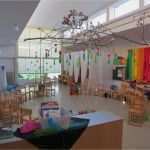 Kindergarten Portfolio Vorlagen Schönste Executive Function is Your Preschooler Kindergarten Ready