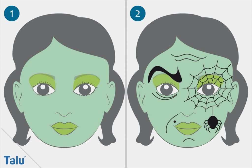 Kinderschminken Einfache Vorlagen Zum Ausdrucken Erstaunlich Kinderschminken Anleitung & Vorlagen Zum Ausdrucken Von