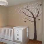 Kinderzimmer Wandbemalung Vorlagen Hübsch Wandmalerei Kinderzimmer Vorlagen