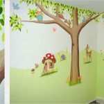 Kinderzimmer Wandbemalung Vorlagen Wunderbar Sweetwall Wunschmotive Für Deine Wand Wandmalerei Für