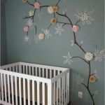 Kinderzimmer Wandgestaltung Vorlagen Genial Kinderzimmer Ideen Wand