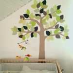 Kinderzimmer Wandgestaltung Vorlagen Hübsch Baum An Wand Malen Vorlagen Bild Der Baum Selber Malen