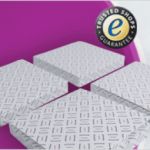 Klappvisitenkarten Vorlagen Elegant Avery Weprint Druckservice