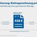 Klarmobil Vertrag Kündigen Vorlage Einzigartig Check24 Rechnung Check24 Aktion Klarmobil Internet Flat