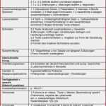 Klarmobil Vertrag Kündigen Vorlage Gut Kundigung Mietvertrag Mieter Vorlage Word