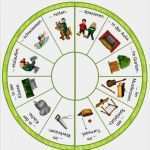 Klassendienste Vorlagen Ausdrucken Elegant Krabbelwiese Im Ruhemodus Klassenraumorganisation