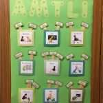 Klassendienste Vorlagen Ausdrucken Süß Klassenkunst Klassen Nste