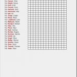 Klassenliste Vorlage Excel Cool Berta Klaasen Bilder News Infos Aus Dem Web