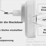 Klingel Und Briefkastenschilder Vorlage Bewundernswert Klingel Erweiterung Funkklingel Für Bestehende