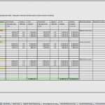 Klingelschild Vorlage Kostenlos Hübsch 46 Wunderbar Businessplan Handwerk Vorlage Kostenlos