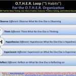 Klinische Bewertung Medizinprodukte Vorlage Angenehm 17 Best Drill Sergeant School Graduation Images On