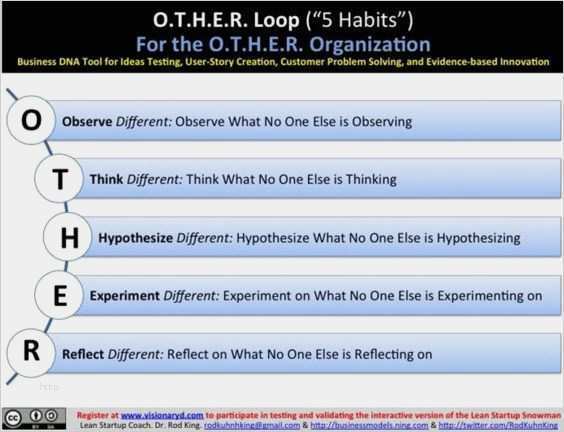 Klinische Bewertung Medizinprodukte Vorlage Angenehm 17 Best Drill Sergeant School Graduation Images On