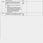 Klinische Bewertung Medizinprodukte Vorlage Beste Checkliste Zur Prüfung Einer Klinischen Bewertung Gem