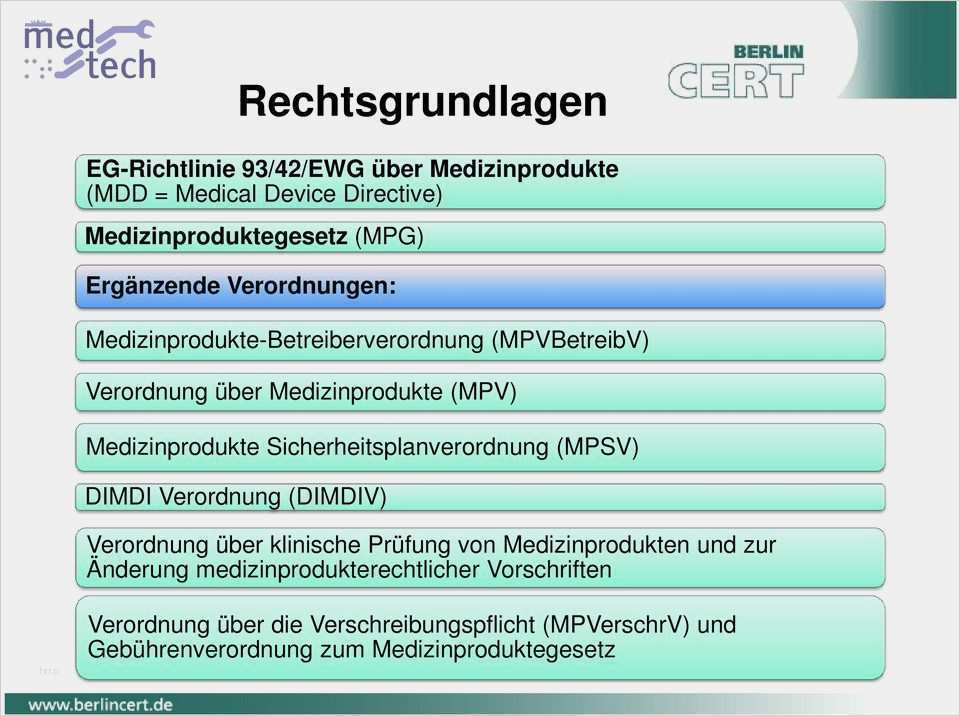 Klinische Bewertung Medizinprodukte Vorlage Erstaunlich Konformitätsbewertung Von Medizinprodukten Klinische