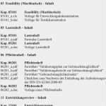 Klinische Bewertung Vorlage Cool Medizinprodukte Planen Entwickeln Realisieren Pdf