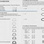 Klinische Bewertung Vorlage Hübsch Fachtagung Der Klinische Psychologie Konstanz Ppt Video