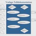 Klinische Bewertung Vorlage Schönste Fachtagung Der Klinische Psychologie Konstanz Ppt Video