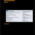 Klinische Bewertung Vorlage Wunderbar Großartig Medizinische Zusammenfassungen Ideen Beispiel