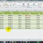 Km Abrechnung Vorlage Excel Genial Benzinverbrauch Mit Excel Berechnen Kosten Auf Km – De Excel
