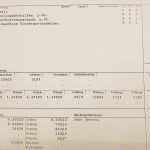 Km Abrechnung Vorlage Excel Hübsch Dienstfahrten Mit Privat Pkw Abrechnung Fahrtenbuch