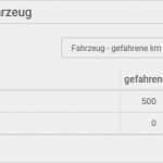 Km Geld Abrechnung Vorlage Kostenlos Luxus Kilometerpauschale Mit Der Dienstreise Steuern Sparen