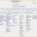 Kniffel Excel Vorlage Schönste 53 Neu Stock Kniffel Vorlage Excel