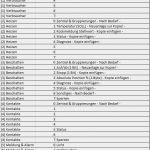 Knx Raumbuch Vorlage Inspiration Knx Ets Gruppenadressen – Die Geordnete Struktur Im