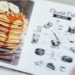 Kochbuch Erstellen Vorlage Fabelhaft Ihr Individuelles Kochbuch Selbst Gestalten Das Myposter