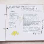 Kochbuch Gestalten Vorlagen Cool Rezeptbuch Vorlage