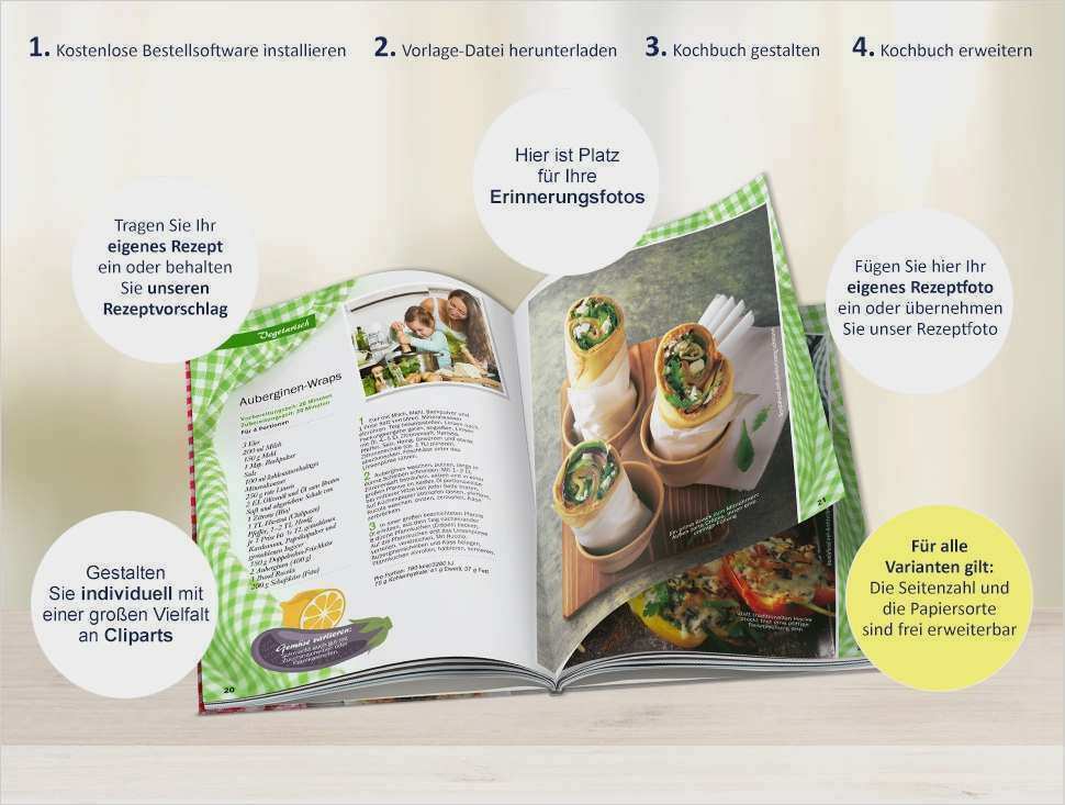 Luxus Kochbuch Gestalten Vorlagen Abbildung | siwicadilly.com