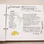 Kochbuch Hochzeit Vorlage Elegant Diy Kochbuch Mit Tafelfolie Und Handletterin