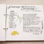 Kochbuch Schreiben Vorlage Bewundernswert Diy Kochbuch Mit Tafelfolie Handmade Kultur