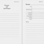 Kochbuch Schreiben Vorlage Süß Jannschulz Mein Roter Faden