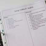 Kochbuch Selber Schreiben Vorlage Großartig Meine Rezepte ordner – Beliebte Gerichte Und Rezepte Foto Blog