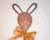 Kochlöffel Basteln Vorlage Beste Kochlöffel Hase Für Ostern Bastelideen Für Ostern