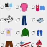 Koffer Adressanhänger Vorlage Bewundernswert Koffer Packen Checkliste Und Hilfreiche Tipps Zu Beachten