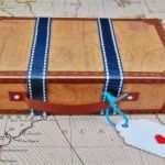 Koffer Adressanhänger Vorlage Wunderbar Basteln Koffer Aus Papier Geschenkverpackung Diy