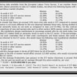 Kommissionsvertrag Kfz Vorlage Muster Schön Kommission Rechnung Box Manufaktur Kommissionsvorlagen F