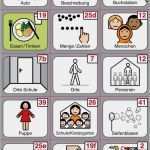 Kommunikationsbuch Vorlage Gut Rehavista Zak Klebeetiketten Meta