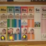 Kommunikationsbuch Vorlage Wunderbar Lea’s Wochenplaner