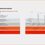 Kommunikationskonzept Vorlage Bewundernswert 11 forschungsprojektvorlage Vorlagen123 Vorlagen123