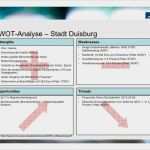 Kommunikationskonzept Vorlage Luxus Unternehmenskommunikation Duisburger Philharmoniker