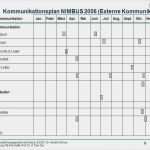 Kommunikationsmatrix Projektmanagement Vorlage Angenehm Ziemlich Kommunikationsplan Vorlage Ideen