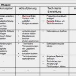 Kommunikationsmatrix Projektmanagement Vorlage Bewundernswert Berühmt Projektmanagement Matrix Vorlage Ideen Beispiel