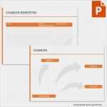 Kommunikationsmatrix Projektmanagement Vorlage Fabelhaft Vorlage Chancen