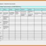 Kommunikationsmatrix Projektmanagement Vorlage Schönste 10 Kommunikationsmatrix