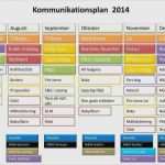 Kommunikationsmatrix Vorlage Best Of Kommunikationsplan Marketing Vorlage Erstaunlich Niedlich