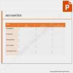 Kommunikationsmatrix Vorlage Luxus Vorlage Akv Matrix